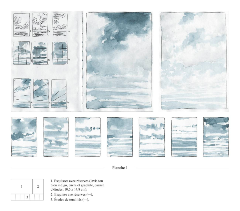 Planche 1 : Chloé Persillet, Travail de composition d’après la macule.