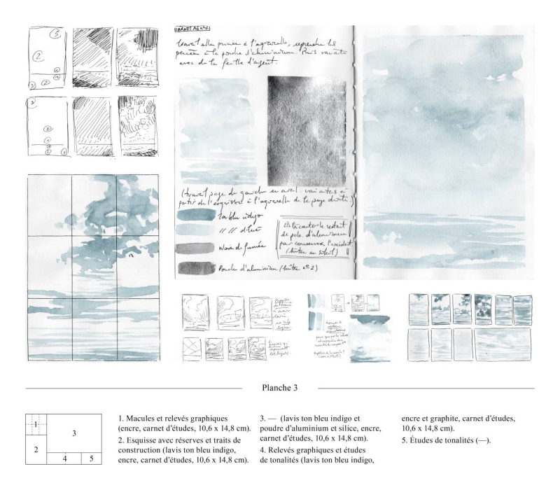 Planche 3 :Chloé Persillet, Relevés graphiques et reprises en atelier.